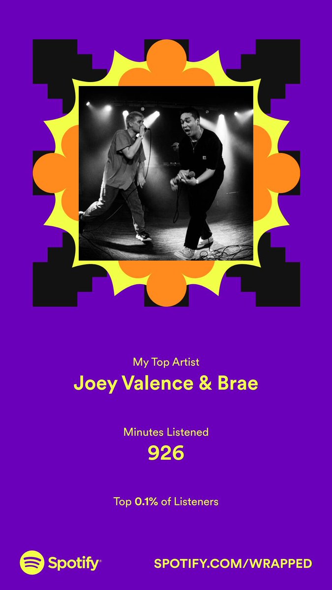 Top 0.1% listener for @JoeyValence and #brae #jvb I will never stop listening to Punk Tactics- NEVER
