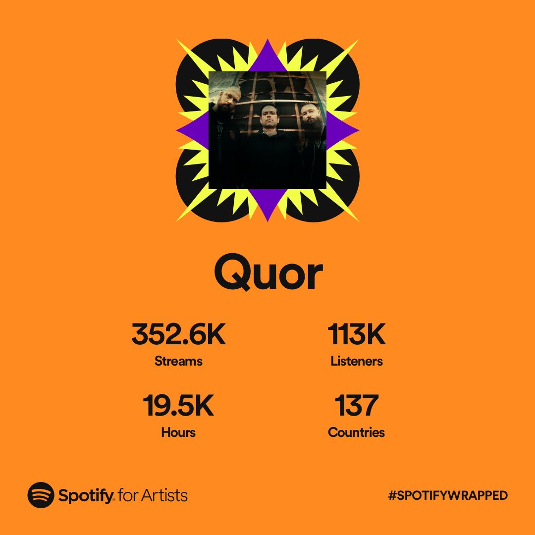 QUORMusic's tweet photo. QUORLords, 2022 was a year and we’re not done yet. Thank you for the constant love and support, just know we appreciate you all. QUORLords Worldwide, we love you. 🖤🖤🖤

And for those in the states, catch us on tour!!! #spotifywrapped #quor https://t.co/4P7clLV2JQ