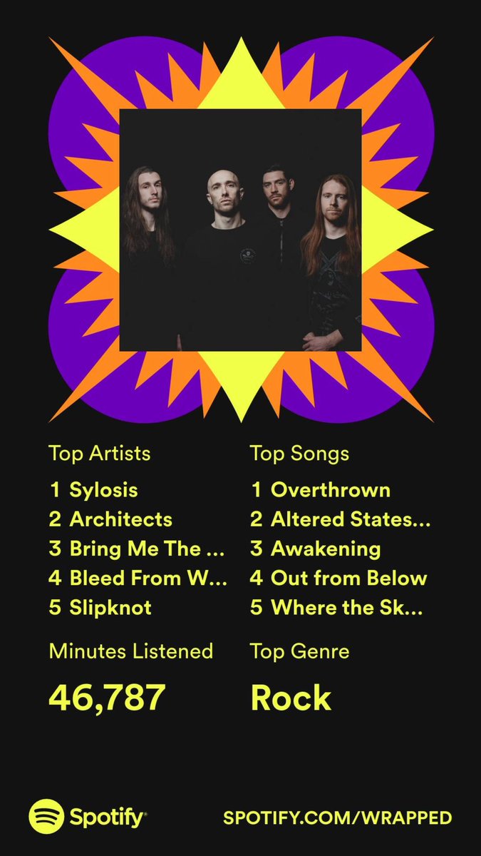 #SpotifyWrapped <a href="/Sylosis/">Sylosis</a> <a href="/Architectsuk/">Architects</a> <a href="/bmthofficial/">Bring Me The Horizon</a>