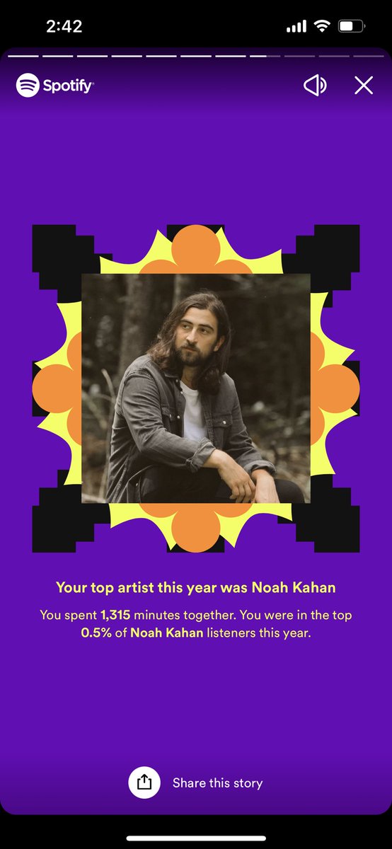 alicevera95's tweet photo. Thank you @NoahKahan for brightening my year ❤️ proud to be top 0.5% https://t.co/u0FiczwFSq