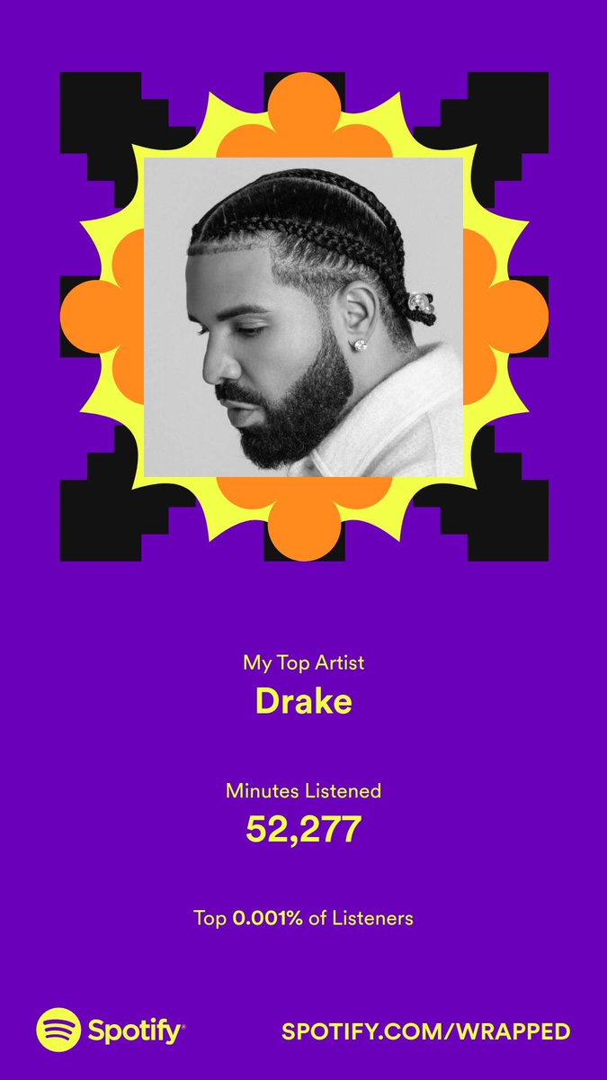 JasonGures's tweet photo. Obligatory post ✅ #SpotifyWrapped https://t.co/SaOGkyBlaX