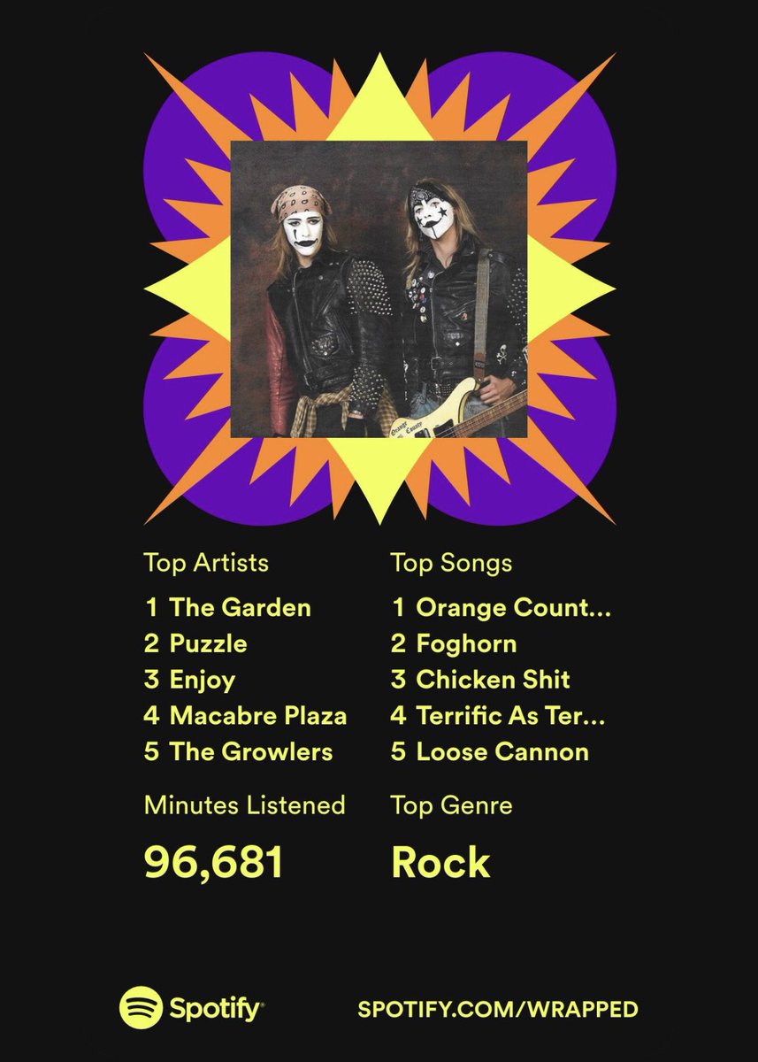 madschetwynd's tweet photo. @remember_2008 #aksuallyspotifywrapped https://t.co/biSFSWsxVf