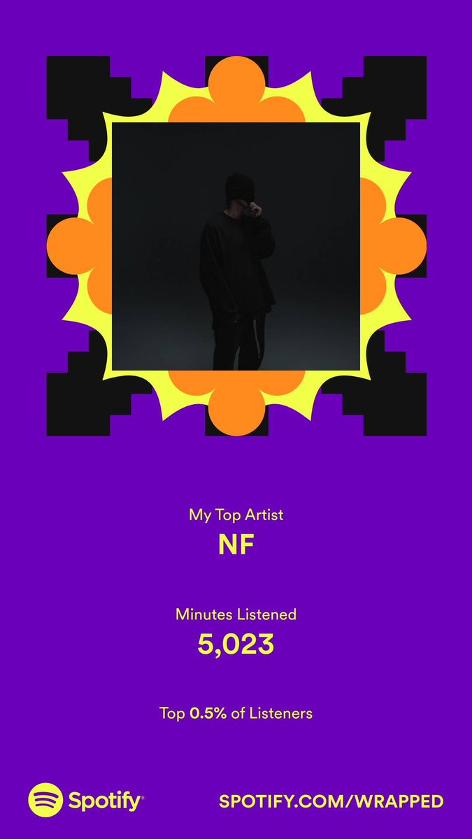 #SpotifyWrapped 
You’d never notice I gained an <a href="/nfrealmusic/">NF</a> obsession this year 🤫