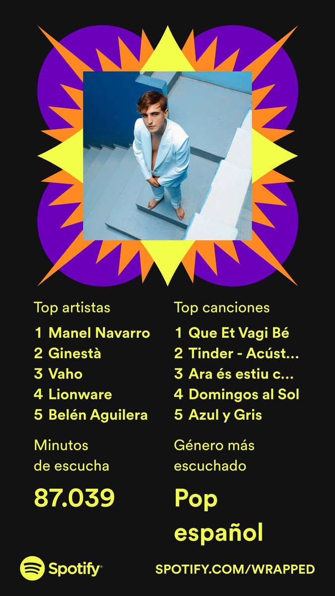 Abel Roiz (SBR ERA) tweet media