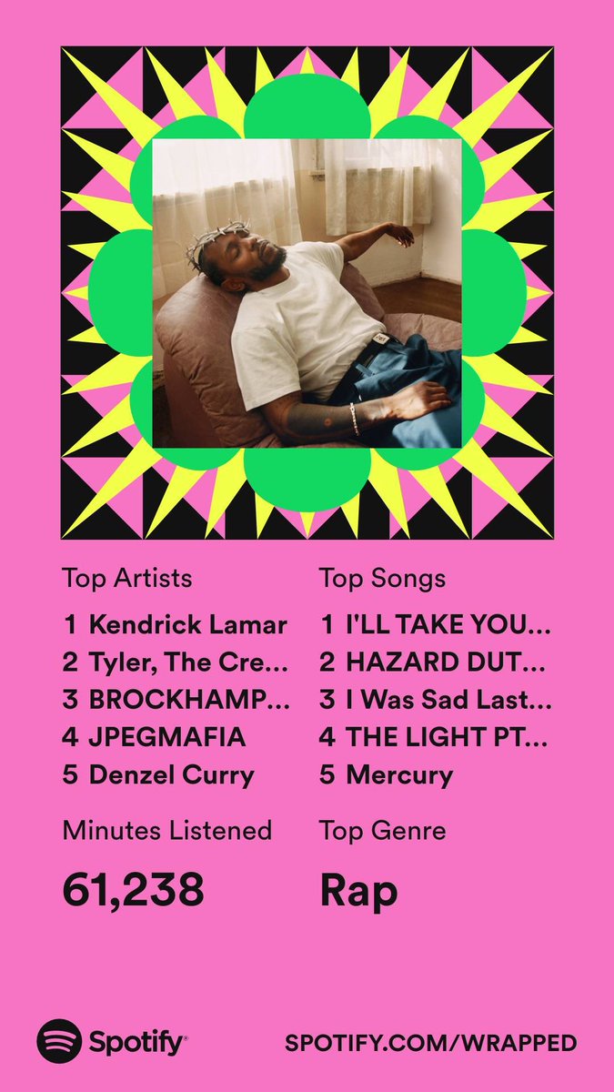 rivercaesar1128's tweet photo. #SpotifyWrapped https://t.co/6xQFLb0IHC