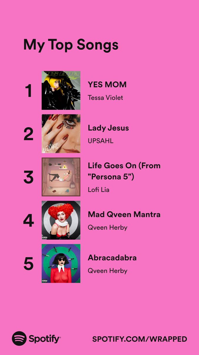 thedootlez's tweet photo. And that's on inner healing during your villain era 😌

Lady Jesus may be 2, but it was my (crystal) entire theme song this year. An absolute villainous-female rage bop that healed me on a spiritual level I stfg https://t.co/uH7nHCXkcY