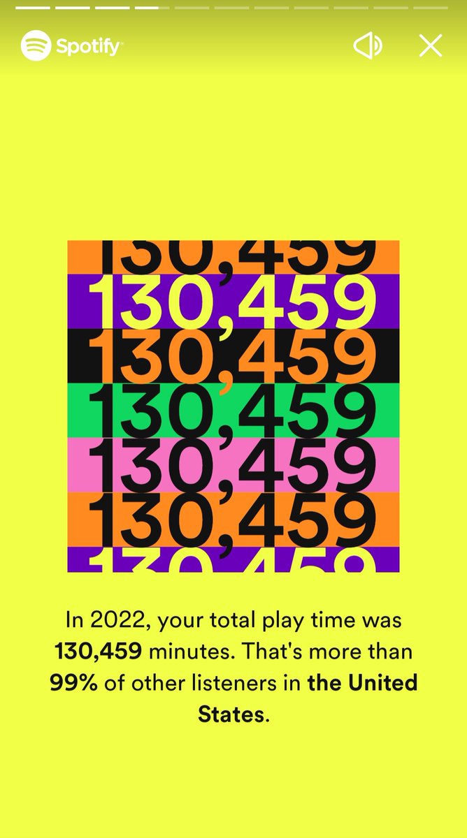 ajjimenez98's tweet photo. I'm actually shocked movements got so pushed down but it's probably also the fact I didn't get to see them live this year 😭
#SpotifyWrapped #spotify #harrystyles #movementsca #turnover #ajj #wallows https://t.co/sKHnNLn6NZ