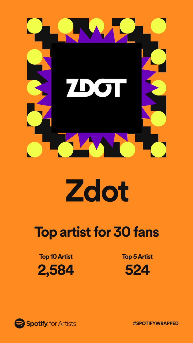 Every year we’re reaching more people + more countries, nothing but progression 🚀🎵🔊🏆
#HardWorkPaysOff