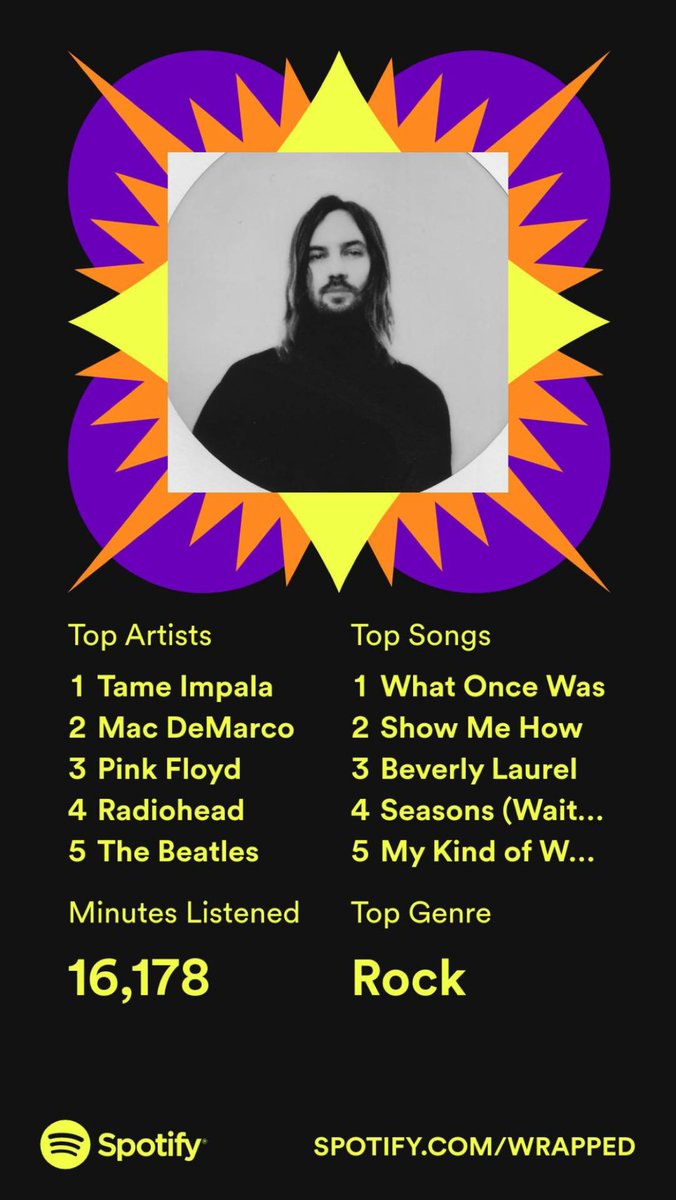 mante_ow's tweet photo. Rookie numbers tbh, next year will improve #SpotifyWrapped https://t.co/gwV1hVMK6p