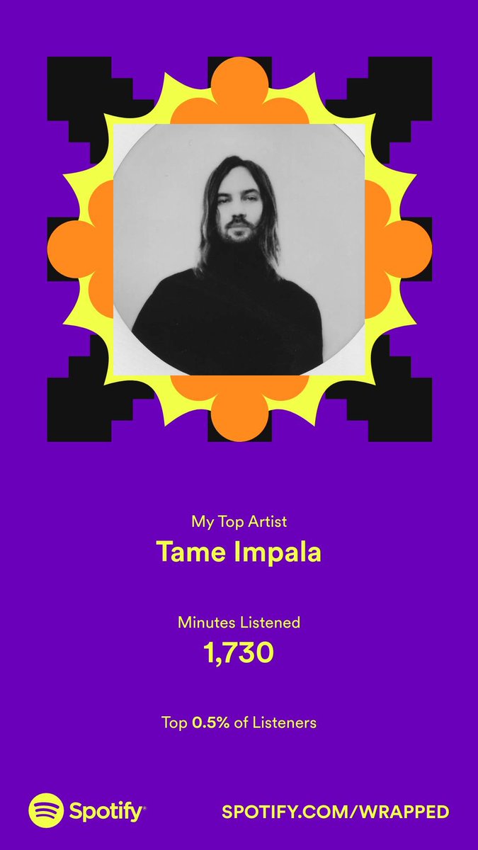 mante_ow's tweet photo. Rookie numbers tbh, next year will improve #SpotifyWrapped https://t.co/gwV1hVMK6p