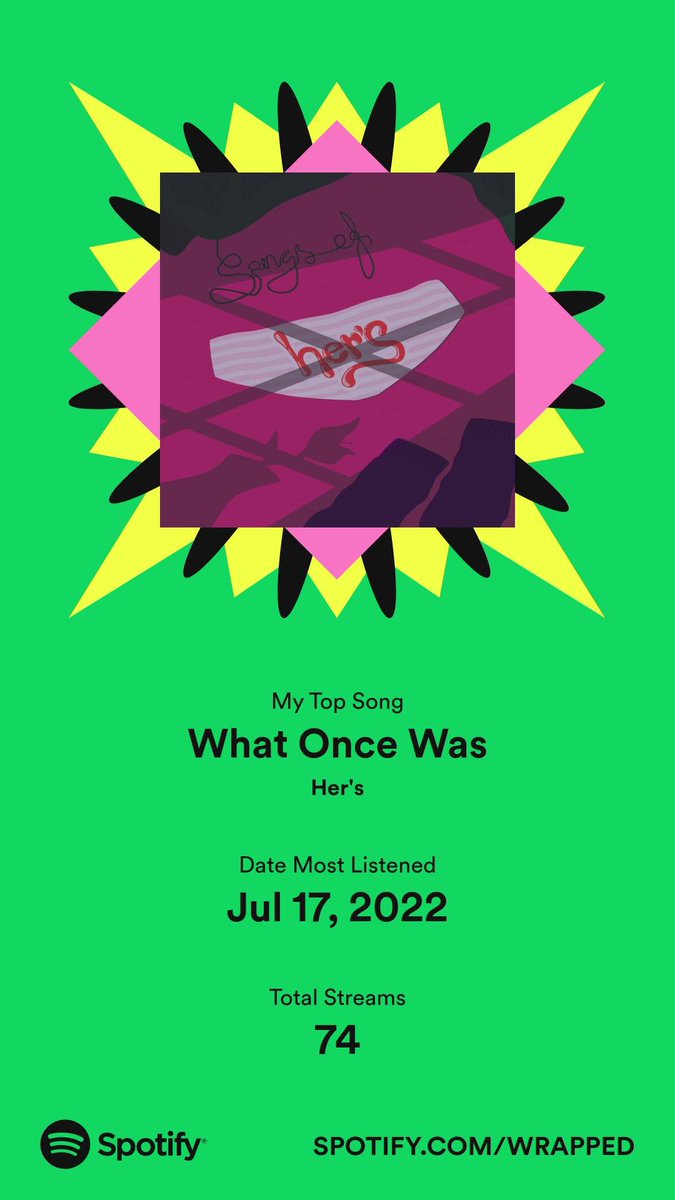 mante_ow's tweet photo. Rookie numbers tbh, next year will improve #SpotifyWrapped https://t.co/gwV1hVMK6p