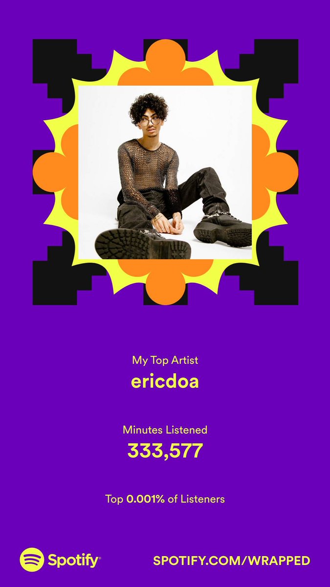 WE1NAS1's tweet photo. @ericdoa heyy 😇 look at this
#SpotifyWrapped https://t.co/U31cfQtlu9