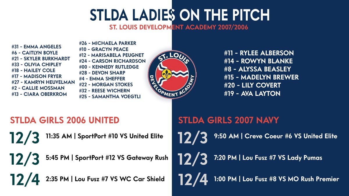 JBMarine0607G's tweet photo. Proud to share the pitch with a group of amazing young ladies competing on two teams this weekend in the @LouFuszSoccer Winter Showcase ⚽️.
�� STLDA Girls 2007 Navy - https://t.co/iaqIH9bPEy
📋 STLDA Girls 2006 United - https://t.co/hRgJHVlPeP https://t.co/nB2TSyroAm