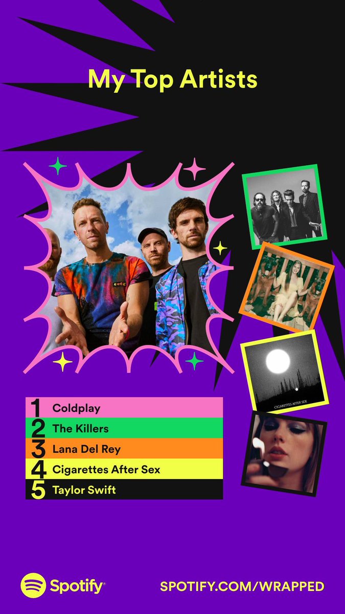 lindas_coldplay's tweet photo. otro año más pretendiendo estar en shock 🫶🏼🫶🏼🫶🏼🫶🏼 #SpotifyWrapped https://t.co/YRVE39Onpf