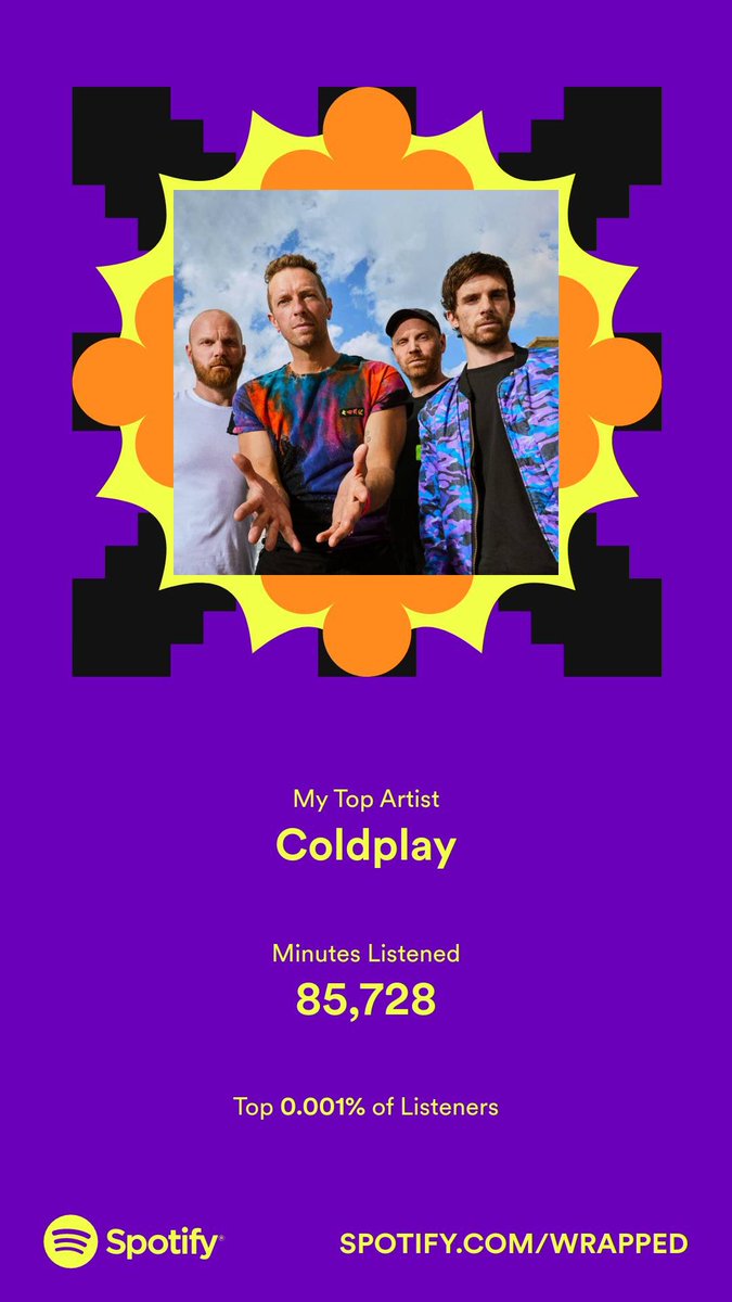 lindas_coldplay's tweet photo. otro año más pretendiendo estar en shock 🫶🏼🫶🏼🫶🏼🫶🏼 #SpotifyWrapped https://t.co/YRVE39Onpf