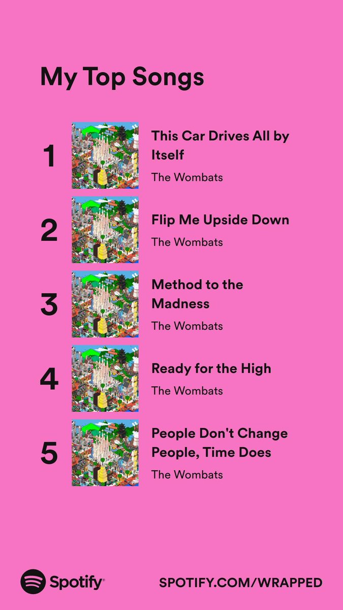DaTigerSquirrel's tweet photo. Not surprised that @thewombats dominated my #SpotifyWrapped this year, especially with my new tattoo being The Wombats inspired. (Hope y'all see it this time!) 💜 https://t.co/q4XIeONFGv