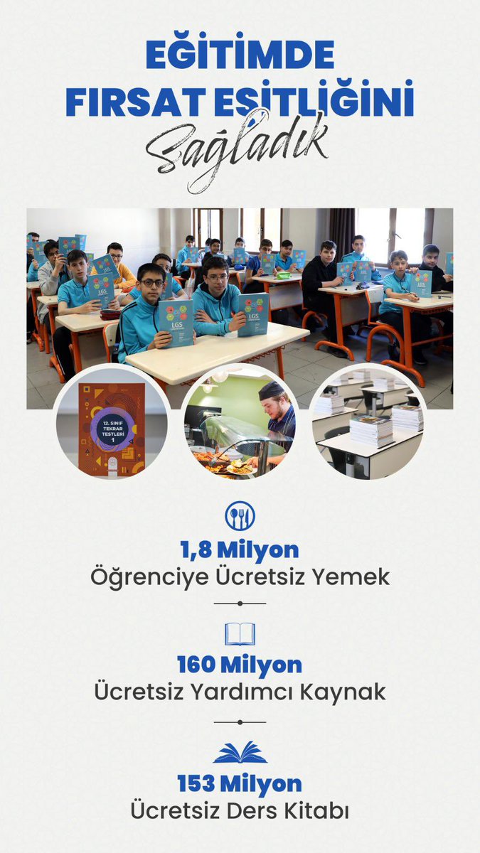 Eğitimin tüm kademesinde öğrencilere ücretsiz destekler devam ediyor. 400 bini okul öncesi eğitimde olmak üzere 1.8 milyon öğrenciye ücretsiz yemek sunuluyor. 

📚153 Milyon Ders Kitabı
📖160 Milyon Yardımcı Kaynak
🍲1.8 Milyon Öğrenciye Ücretsiz Yemek

<a href="/tcmeb/">Millî Eğitim Bakanlığı</a>