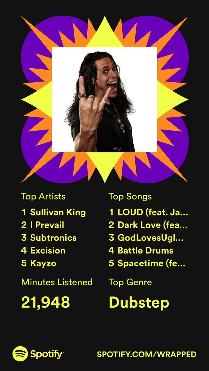 bdezyrae's tweet photo. It’s never a surprise when my Spotify wrapped tells me that @SullivanKing is my top artist I’ve listened to this year https://t.co/UQksmnqVN7