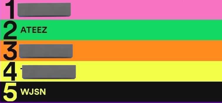 wujuteez sallad ‼️