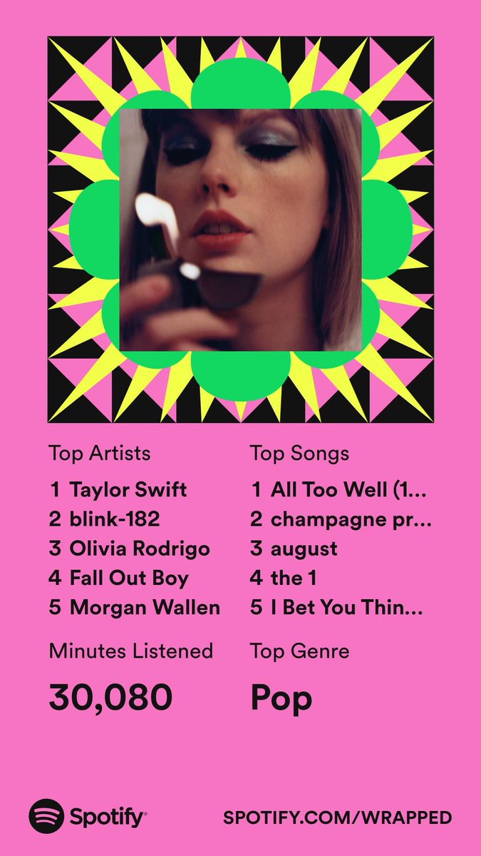 bailerose22's tweet photo. @Spotify TAYLOR NUMBER ONE ALWAYS👏🏼👏🏼

@taylornation13 see ya in 143 days!!!!! https://t.co/pmKBwOsEtG