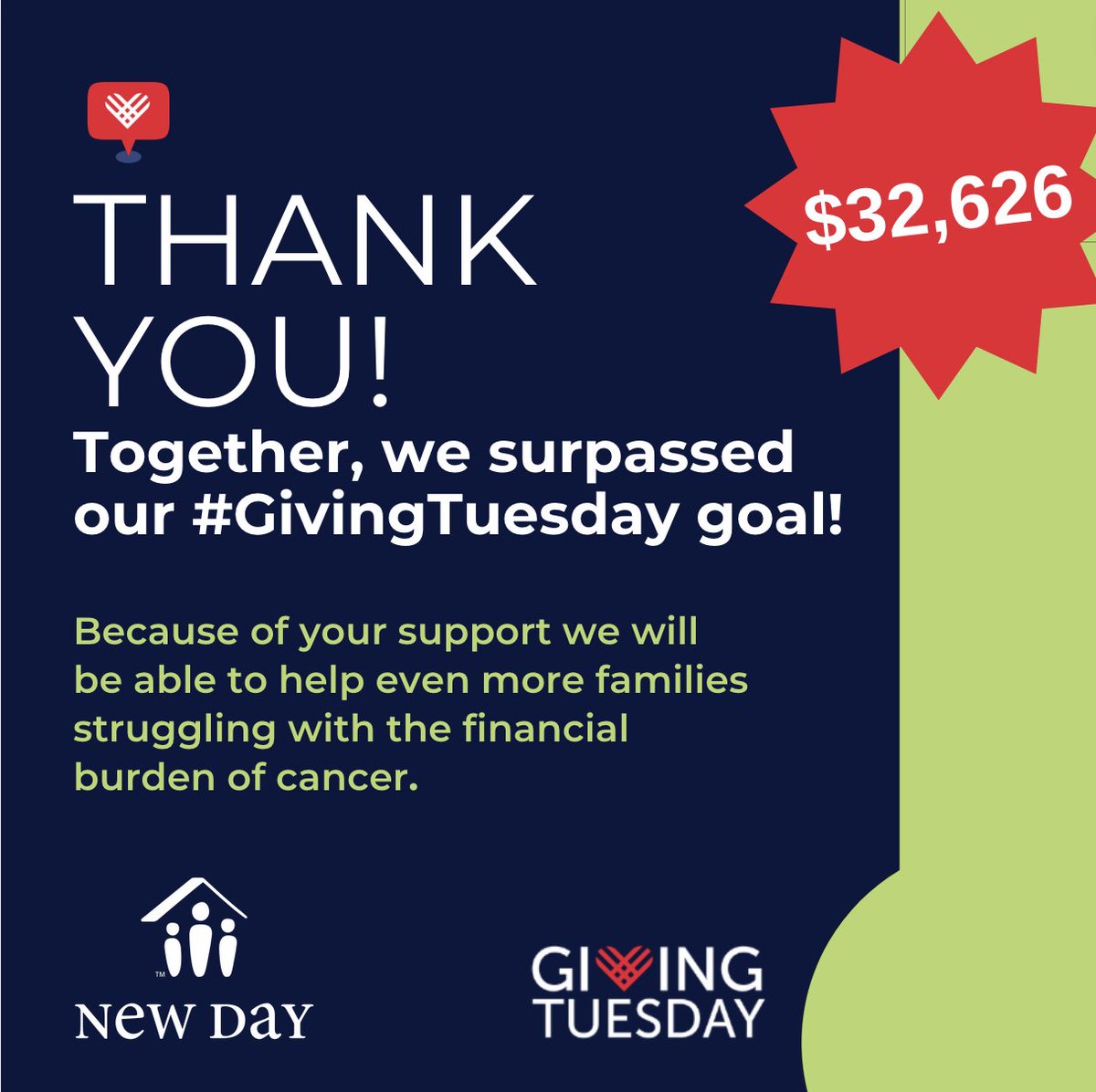 NewDayFamilies's tweet photo. THANK YOU for helping us reach our #GivingTuesday goal! Your gifts will allow Michigan cancer families breathing room to focus on wellness and healing, not the stress of household bills.
#cancersupport #bettertogether #radicalgood #newday #hopefortheholidays https://t.co/xTGS9Z0zW4