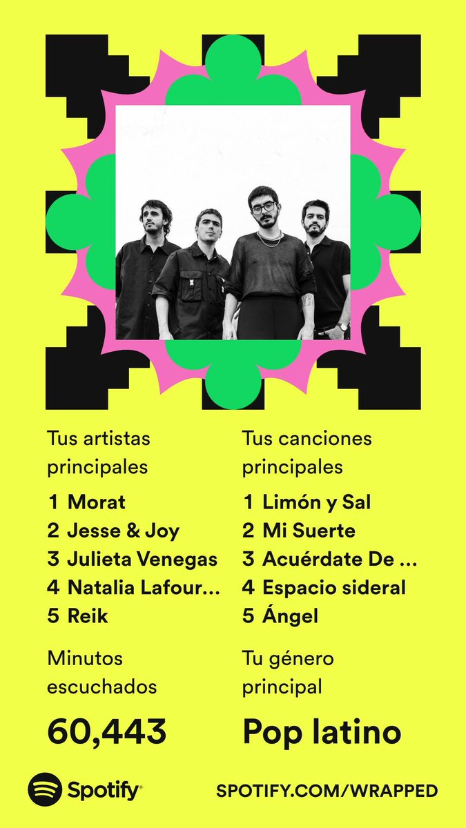 FanyCruz03's tweet photo. Obvio tenía que ser mi @MoratBanda el primero 😌💛. https://t.co/sTw4z8asZt