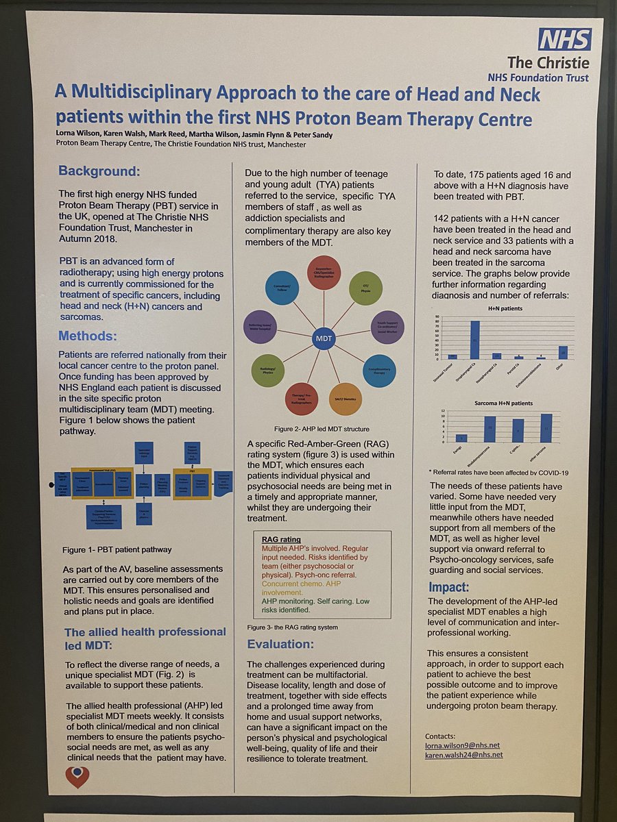 Fantastic poster highlighting importance of AHPs in improving outcomes and patient experience in the UK first Proton Beam Therapy Centre #christieresearchconf <a href="/HeadNeckNorth/">Head & Neck Cancer CEN (North)</a> <a href="/HeadNeckCEN/">Head & Neck CEN</a> <a href="/RCSLT/">RCSLT 💙</a> <a href="/TheChristieNHS/">The Christie NHS</a> @TheChristieSoO <a href="/karenwalshSLT/">Karen</a> <a href="/LornaKWilson/">Lorna Wilson</a> <a href="/CAHPR_GM/">CAHPR-Greater Manchester</a> <a href="/OfficialCAHPR/">OfficialCAHPR</a>
