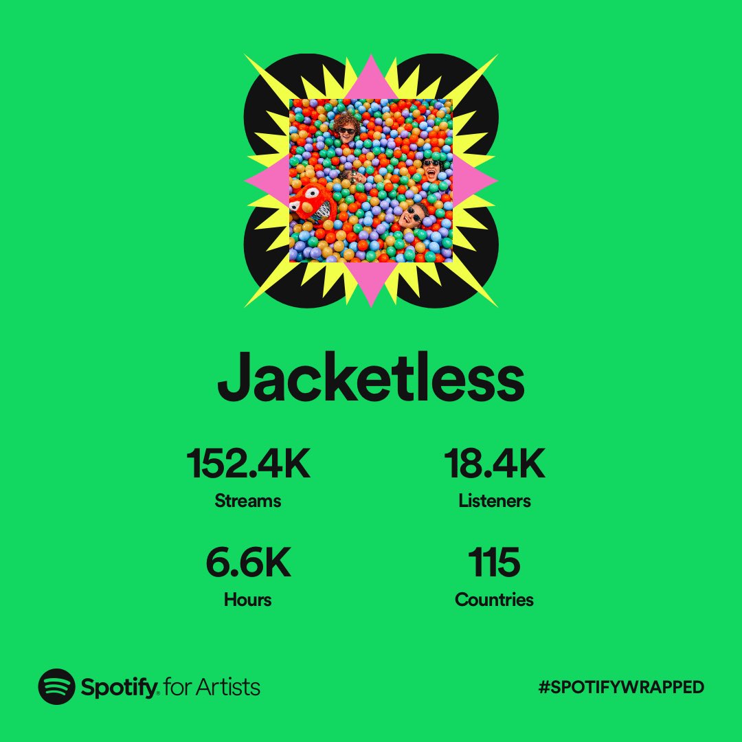 JACKETLESS tweet media