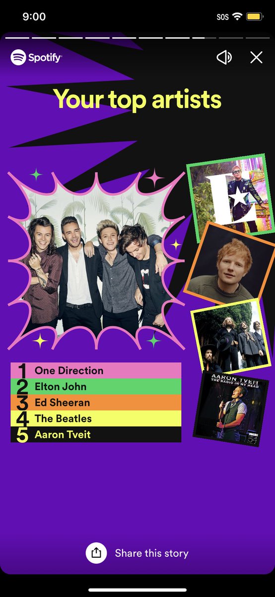 eds_1808's tweet photo. My #SpotifyWrapped https://t.co/WExRNqYYN7
