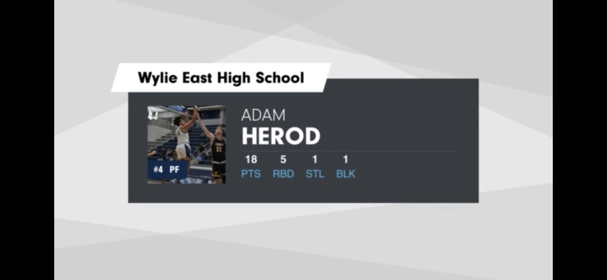 adam_cade4's tweet photo. Good win @WERaiderHoops https://t.co/P40bpQ9msY