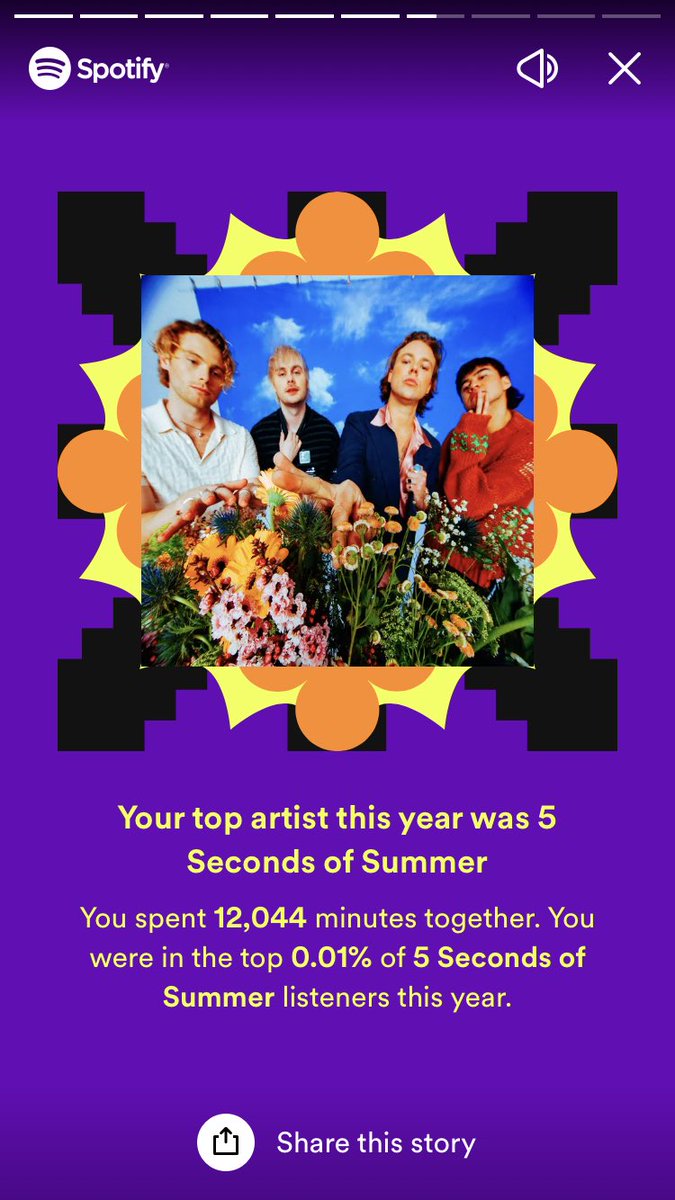 tiimea_l's tweet photo. Staying true to my roots 😇 #SpotifyWrapped https://t.co/xysEEJyeBL