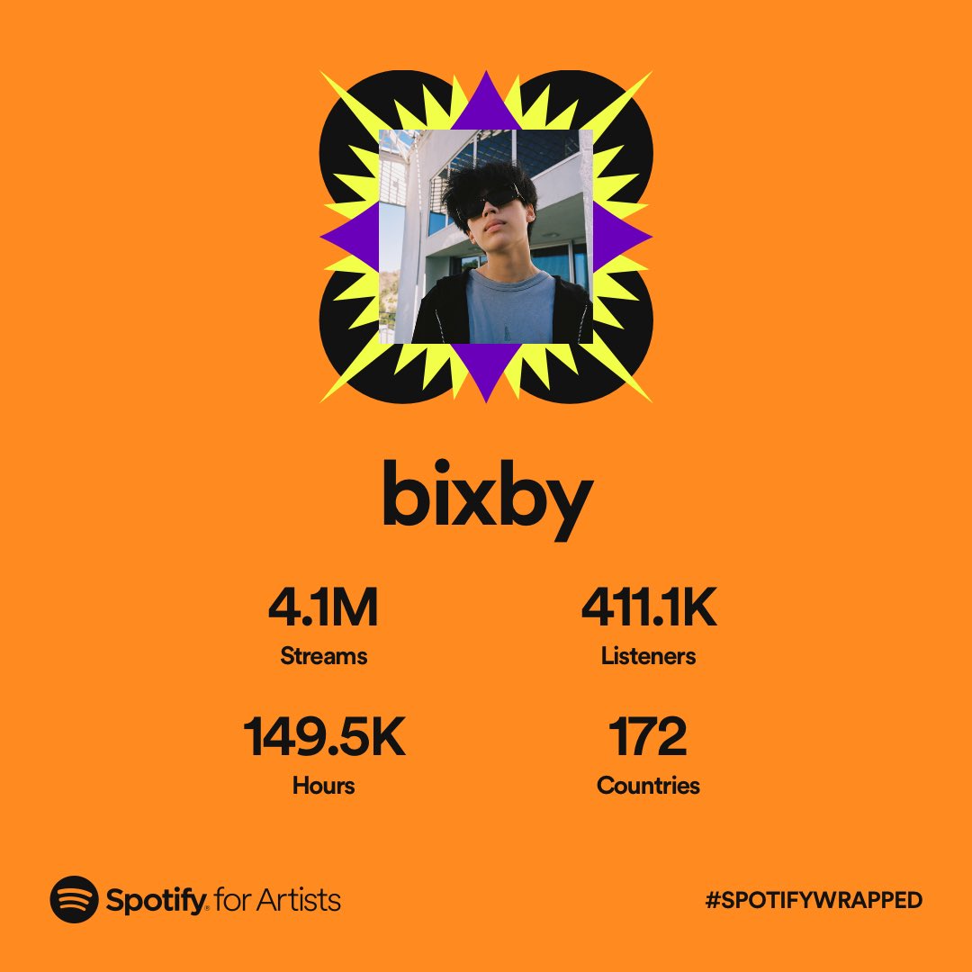 ihatebixby's tweet photo. wow https://t.co/gUXYVznVZ0