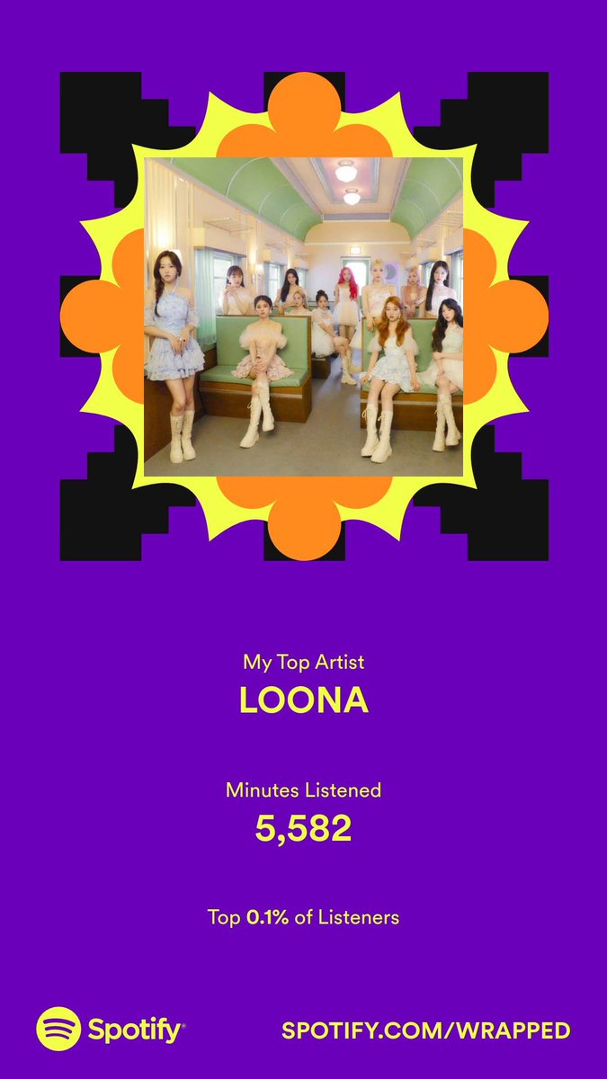 chaewonieeee's tweet photo. genuinely shocked cuz i dont think i listen to them much anymore😿 https://t.co/RjfKf0Da5h