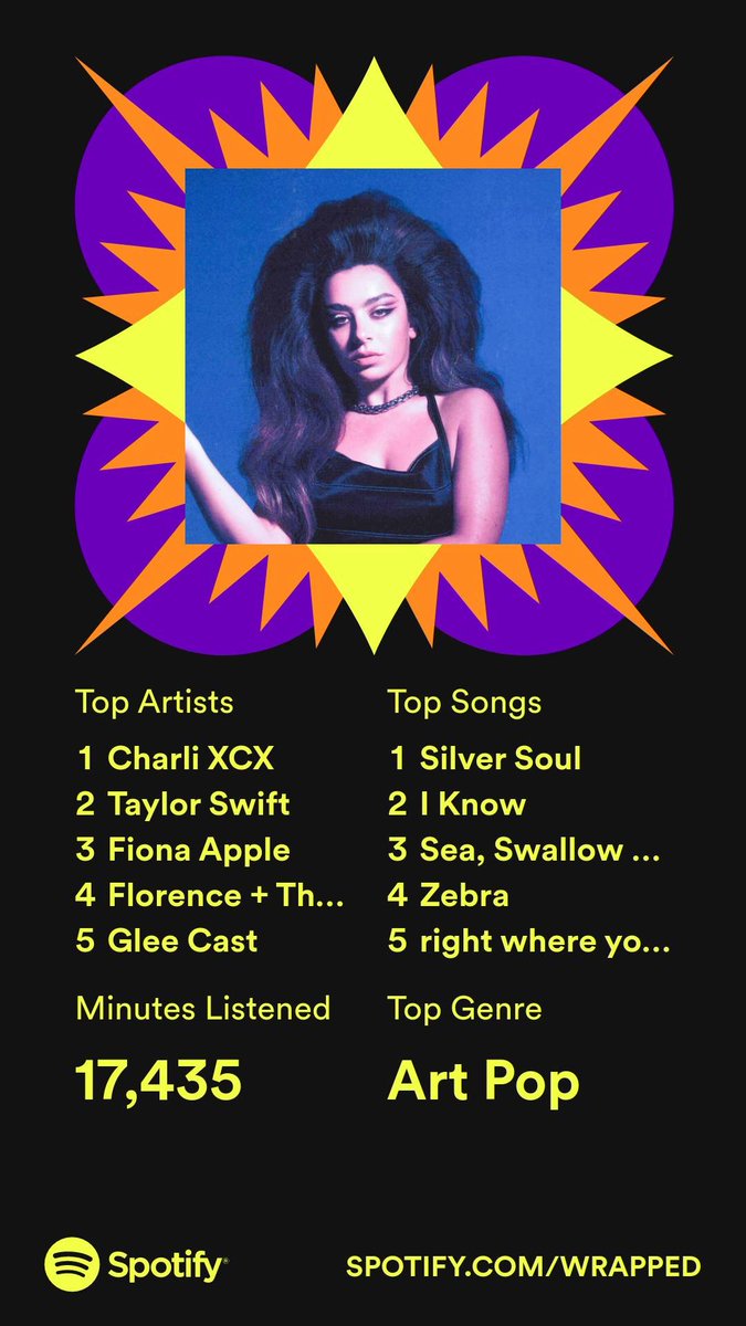 BlGG0D's tweet photo. 21 years old still not escaping the gleek allegations 💔 https://t.co/XxwOXSIZOs