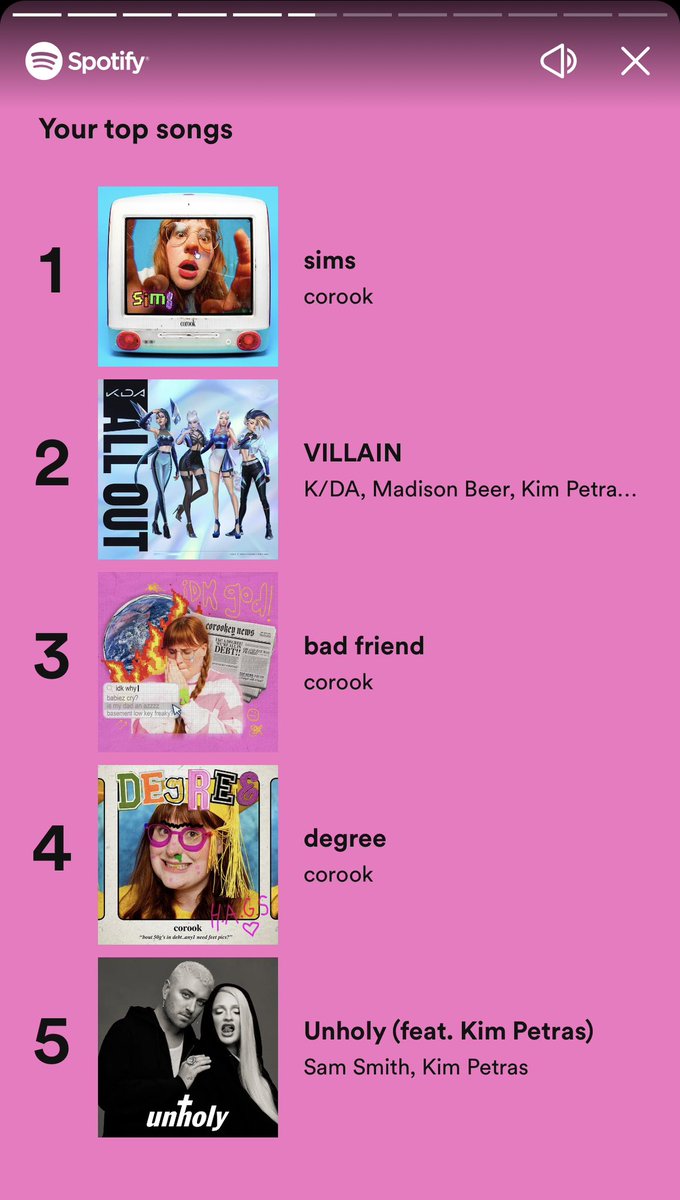 SapphireManda's tweet photo. Thanks @hicorook for spending 314 minutes with me in 2022. I couldn’t stop listening to sims. 

#SpotifyWrapped 
https://t.co/vS5vvVupua https://t.co/fX0ZtqPiTq