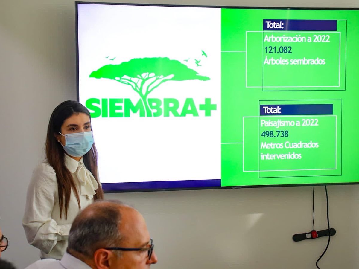 Katianavarrog's tweet photo. Compartimos aprendizaje y experiencias para la construcción de huertas comunitarias 🌿🌳 

Con la visita de ANCI Lazio, Risorse per Roma y Replay Network revisamos avances y ajustes necesarios para el desarrollo del proyecto #Generactor https://t.co/jyBdEzzq24