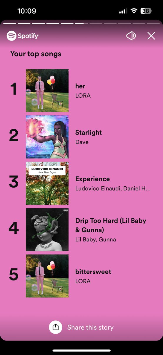 <a href="/LORAmusicAUS/">LORA</a> 😍😍 thank you !!