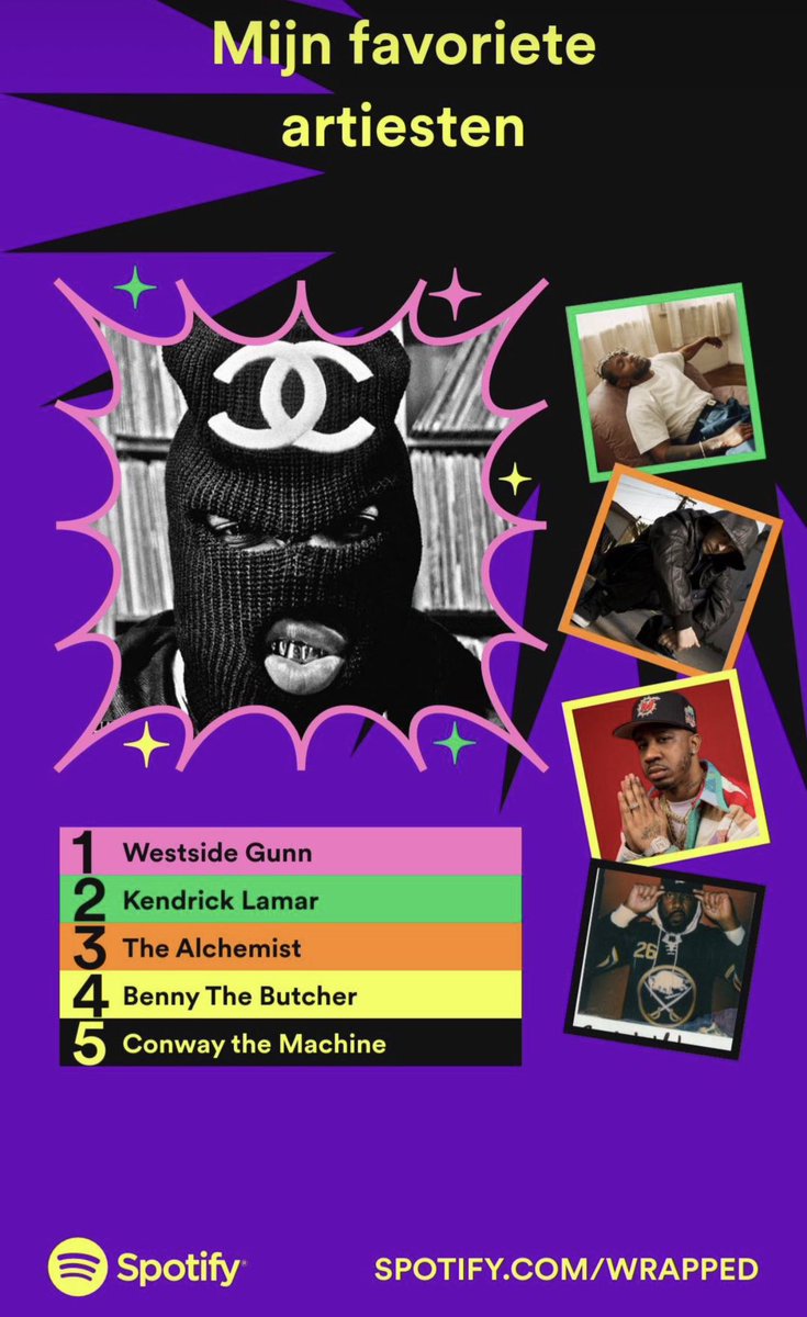 Hier ben ik wel content mee. Kan ook niet anders #SpotifyWrapped