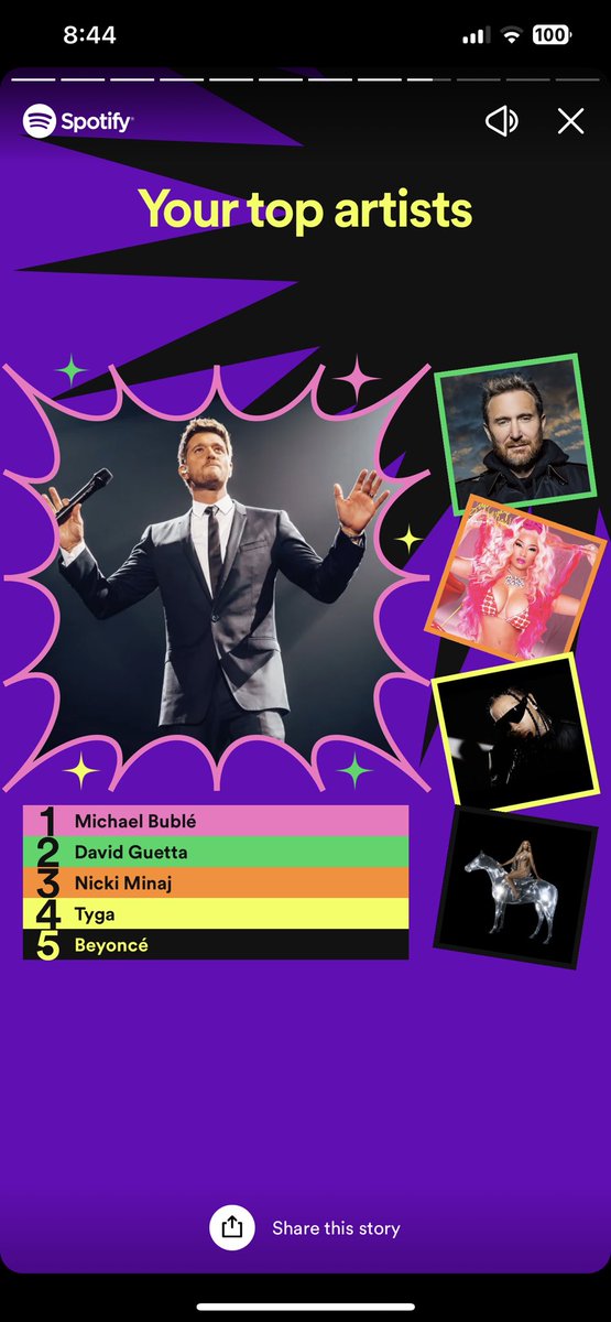 constancechron's tweet image. my annual obligatory tweet to @MichaelBuble. thank you &amp;amp; you’re welcome🙏🏼😚🎶 #SpotifyWrapped  #MichaelBuble