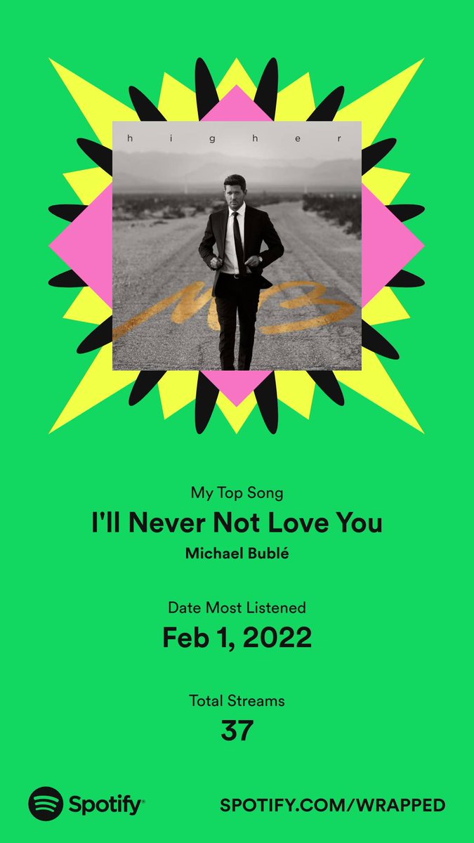 constancechron's tweet image. my annual obligatory tweet to @MichaelBuble. thank you &amp;amp; you’re welcome🙏🏼😚🎶 #SpotifyWrapped  #MichaelBuble