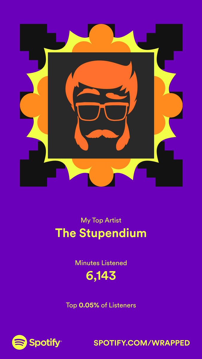 ad_anamaleth's tweet photo. definitely listened to @TheStupendium's music a regular amount this year! yup! https://t.co/fcO1pDCZov
