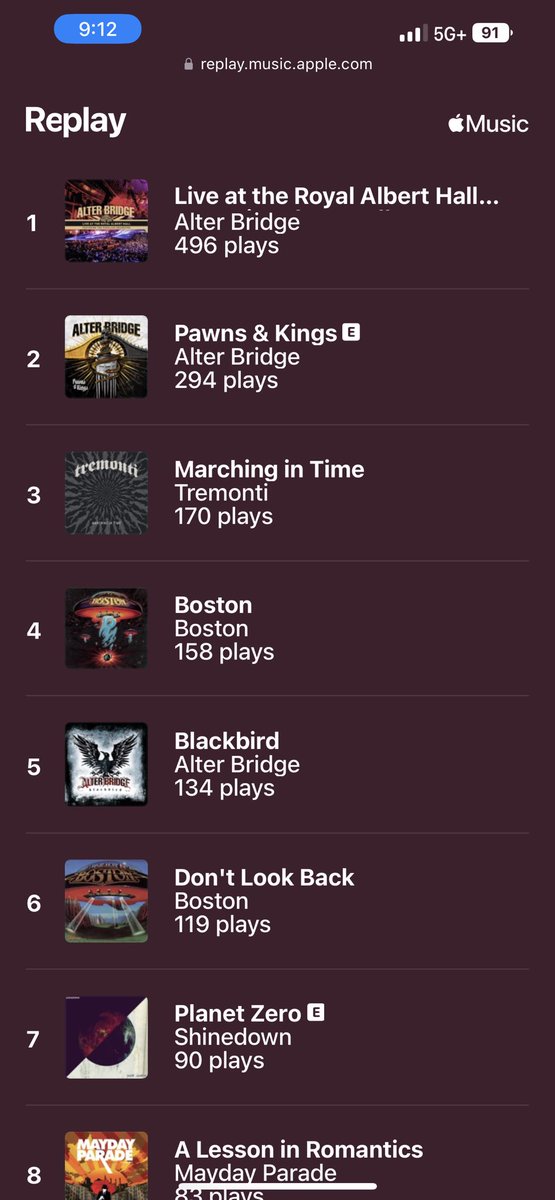 Richard Spraggens📸 tweet media