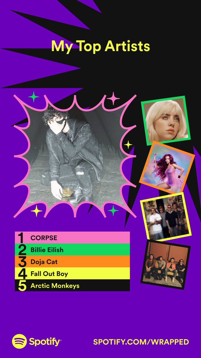 acornart_'s tweet photo. Yeah that’s about what I expected 😂 
Corpse reigns supreme 2 years running now #SpotifyWrapped https://t.co/TFNBL1ktB9