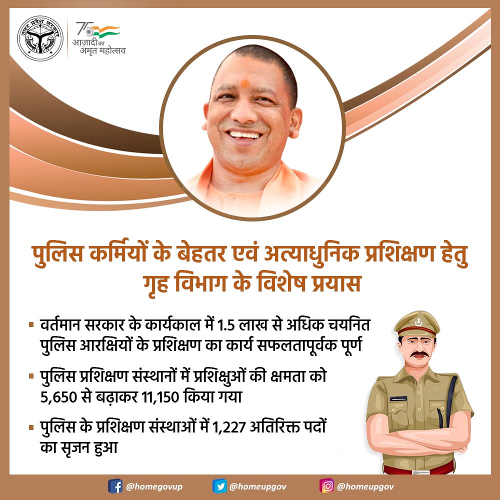 homeupgov's tweet photo. उत्तर प्रदेश पुलिस कर्मियों के बेहतर एवं अत्याधुनिक प्रशिक्षण हेतु गृह विभाग के विशेष प्रयास https://t.co/sjf8twe1bf