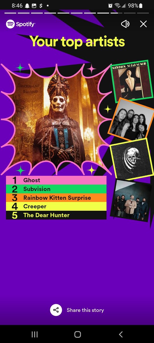 WxnterV2's tweet photo. Yeah that's right 😌🖤🤍 @thebandGHOST @creepercultuk @RKSBandOfficial
@therealTDH #SpotifyWrapped #altgirl #gamergirl #rks #ghost #creeperband #thedearhunter #subvision https://t.co/pEQJKMWsWB