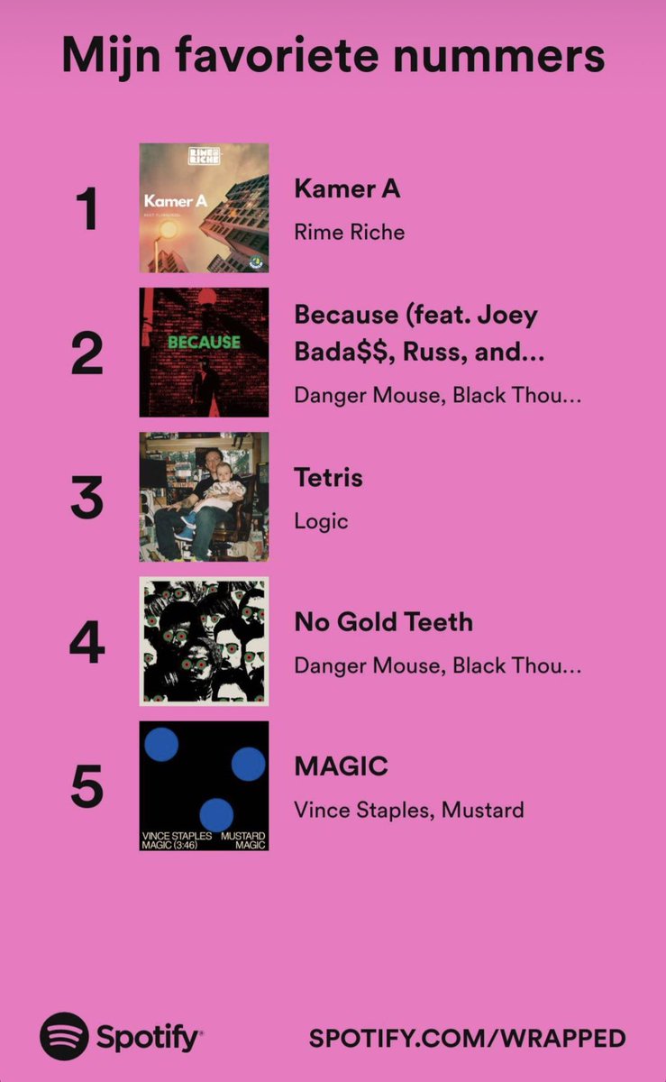 Jezelf altijd op de eerste plaats zetten #SpotifyWrapped