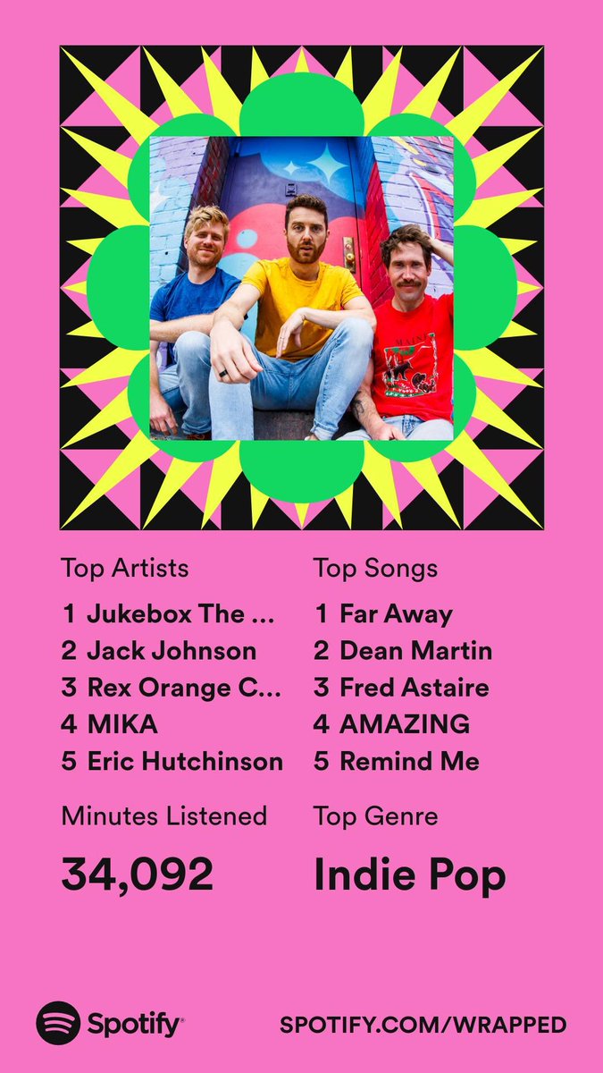 emily mendelson 💌 tweet media