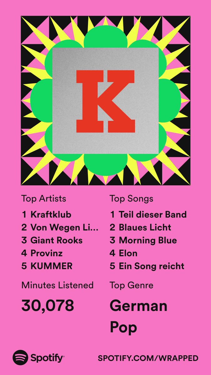 Apfell_'s tweet image. I really spend 7 whole days huh @JRWIshow