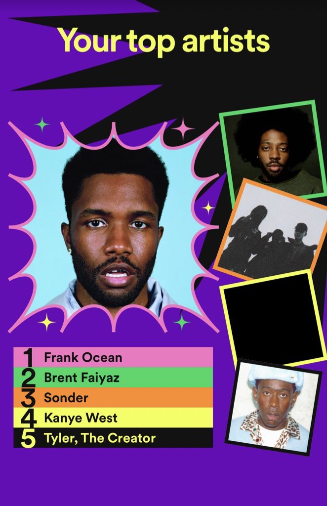 its_em8's tweet photo. 0.05% of Frank Listeners damnnn was I that sad #AksuallySpotifyWrapped https://t.co/7jNqRKTCut