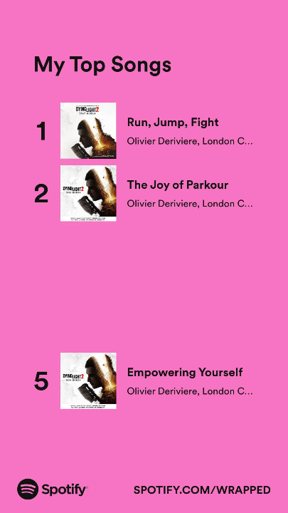 Esterl_13's tweet photo. Of all video game soundtracks in my playlist, Sir, yours are the ones that truly stay. Big fan. 🔥
W soundtracks, w game. 

@oderiviere 
#SpotifyWrapped
#DyingLight2 https://t.co/FqLF0LMI2w
